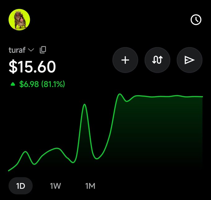 A dark-themed mobile trading app screen showing a stock or crypto ticker named 'turaf' priced at $15.60, with a 1-day gain of $6.98 (81.1%) and a green line chart trending upwards.
