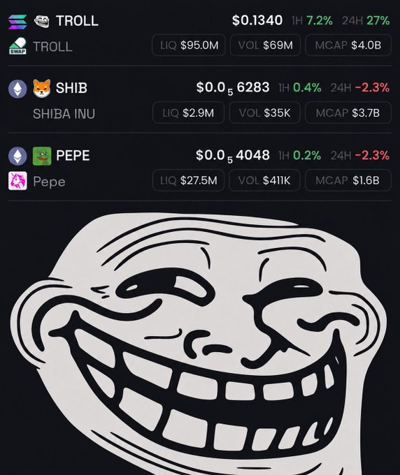 A crypto price tracker displays meme tokens including TROLL at $0.1340 (1H +7.2%, 24H +27%) with a $4.0B market cap, alongside SHIB and PEPE, below a large trollface meme illustration—visually reinforcing the bullish TROLL sentiment and "last dip" accumulation narrative.