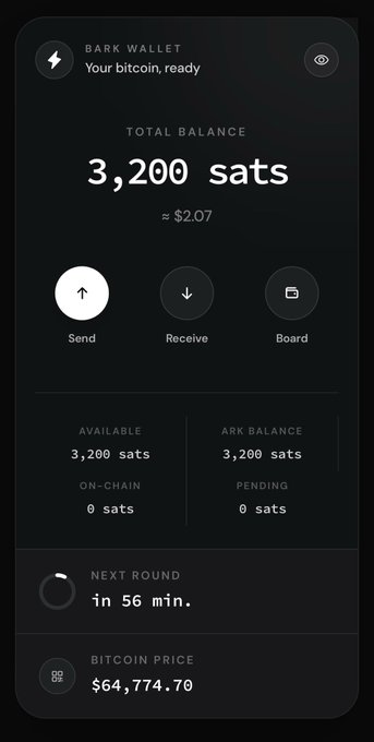 A smartphone screenshot of the 'BARK WALLET' app showing a total balance of 3,200 sats (~$2.07), with a current Bitcoin price of $64,774.70.