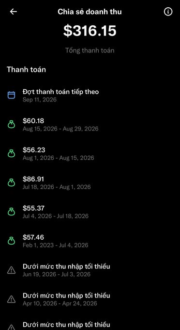 A mobile app screen titled 'Chia sẻ doanh thu' (Revenue sharing) showing a total payment of $316.15, with a list of completed payment periods in 2026 and entries marked below minimum income threshold.