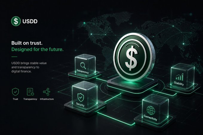 A digital advertisement for USDD stablecoin features a large coin graphic surrounded by glass cubes labeled "Transparency," "Stability," "Security," and "Connectivity," with the tagline "Built on trust. Designed for the future."