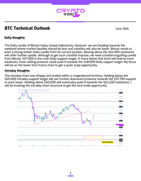 A BTC Technical Outlook chart titled "BTC Daily Technical Outlook" dated June 26th, showing Bitcoin's daily price action closing indecisively with key intraday support at $60,000 and resistance at $63,700, alongside analysis suggesting weak territory below $60,000 with the intraday chart structure potentially signaling a next trade opportunity.