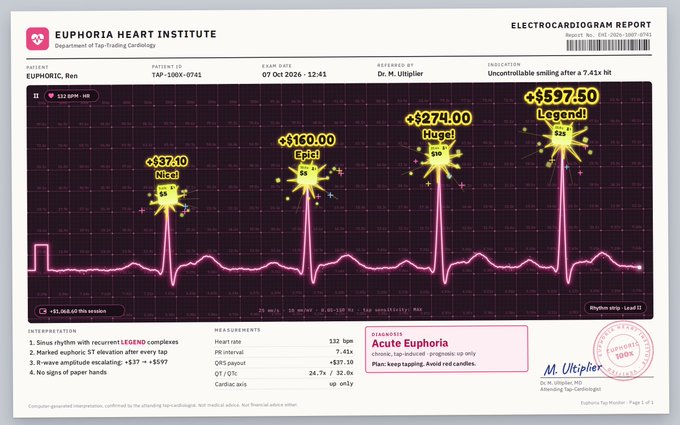 A humorous medical ECG report from 'EUPHORIA HEART INSTITUTE' for patient 'EUPHORIC, Ren' showing escalating dollar amounts ($+37.10, $+160.00, $+274.00, $+597.50) at each heartbeat, diagnosing 'Acute Euphoria'.