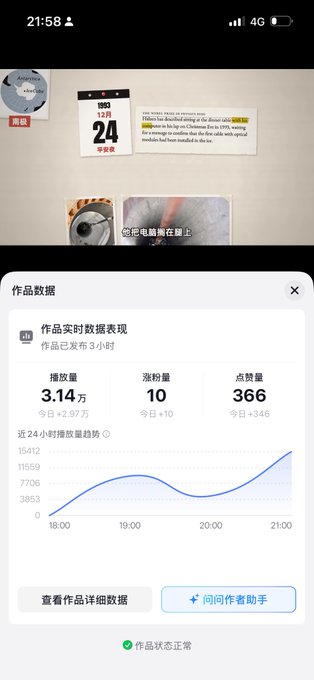 A mobile app screenshot showing work data statistics, including '3.14万' play count, '10' comments, and '366' likes, with a line graph trend.