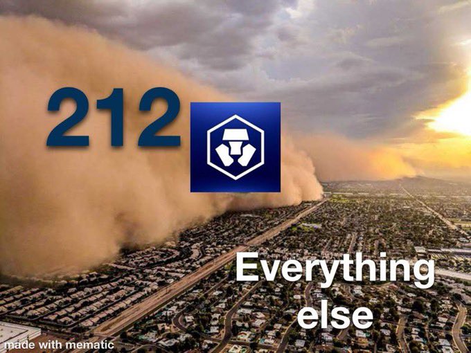 A massive dust storm looms over a suburban landscape, overlaid with "212," the Crypto.com/Cronos shield logo, and the caption "Everything else." The image visually represents the post's message that the 212 token is vastly outweighing and overshadowing its competitors.