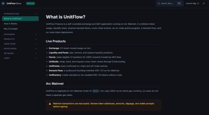 A screenshot of the UniFlow Docs webpage titled 'What is UniFlow?' describing it as a self-custodial exchange and DeFi application on Arc Mainnet, featuring live products like Exchange, Liquidity and Pools, Farms, UnitGate, UnitPoints, Genesis Pass, and UnitFactory.