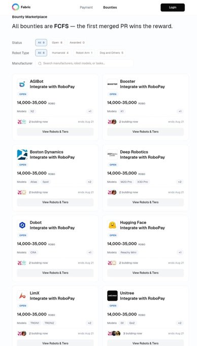 A webpage screenshot of the Fabric Bounty Marketplace showing a 'Bounties' tab with multiple open bounties for 'Integrate with RoboPay' from manufacturers like AgiBot, Boston Dynamics, Dobot, and Unitree, each offering 14,000–35,000 in $ROBO.