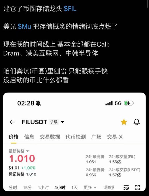 The image shows a screenshot of a cell phone screen displaying information related to cryptocurrency trading. The text on the screen includes details about Bitcoin, such as its current value and price, as well as other cryptocurrencies like Filumu and Micron. Additionally, there is an email address provided for further inquiries or transactions. The post also mentions that someone has chatted with them about FIL, which could be a reference to Filumu, a cryptocurrency storage service.