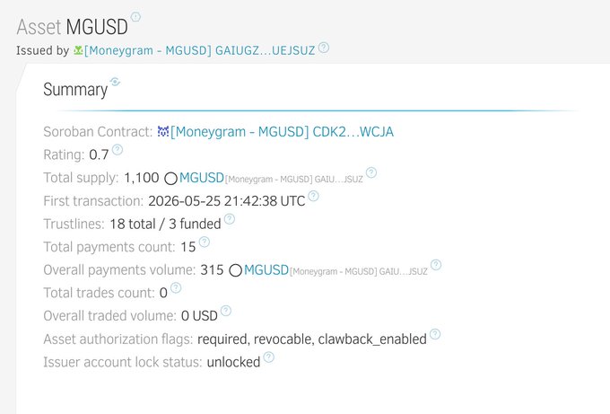 The image presents an overview of a feature called "MBGUSD". MBGUSD is a natively launched stablecoin developed by MoneyGram, which allows users to send digital dollars across various platforms. The post highlights the primary function of this currency, which is to provide instant access to a vast number of locations on Earth and enable users to send money online in exchange for any currency or payment method. MBGUSD is not yet available to everyone, as it's designed for loyal customers who have signed up with the MoneyGram app. The post also mentions that the application supports both offline and mobile access, enabling users from around the globe to benefit from this innovative digital currency.