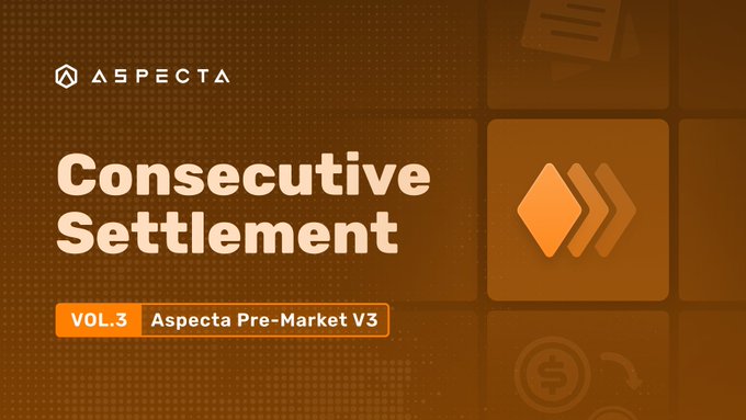 A promotional graphic for 'ASPECTA Consecutive Settlement' featuring 'VOL.3 Aspecta Pre-Market V3' with orange branding on a dark background.