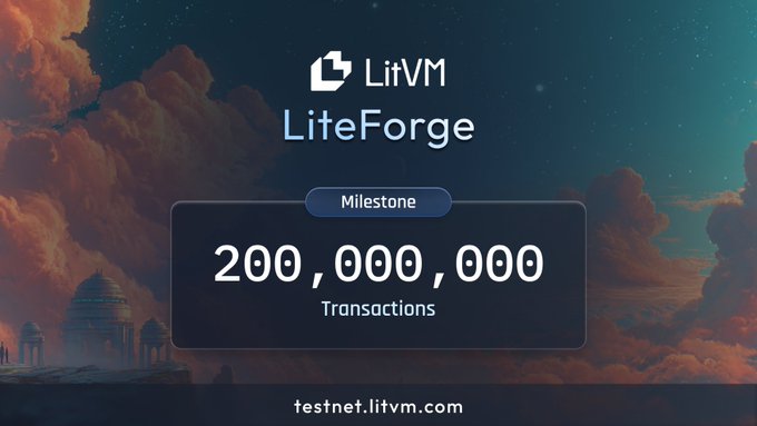 The image displays a "LiteForge" milestone graphic by LitVM on a cosmic background, celebrating 200,000,000 transactions on the testnet (testnet.litvm.com). It visually reinforces the post's claim that Litecoin's ecosystem is steadily processing high transaction volume, with the bold 200M figure highlighting the consistency referenced in the commentary.