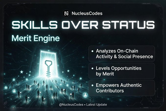 A promotional graphic for 'NucleusCodes' featuring the headline 'SKILLS OVER STATUS - Merit Engine' with bullet points: 'Analyzes On-Chain Activity & Social Presence,' 'Levels Opportunities by Merit,' and 'Empowers Authentic Contributors,' credited to @NucleusCodes • Latest Update.