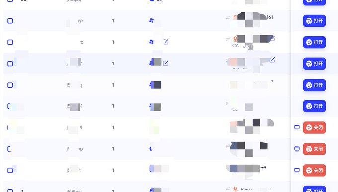 A screenshot showing a list of browser profiles with multiple tabs marked "打开" (Open) and "关闭" (Closed) in purple and red buttons respectively, suggesting an ADS fingerprint browser interface used to manage multiple accounts. The post relates to the image by humorously noting that after finally checking, many projects/airdrops had already tanked, implying the user missed out on opportunities while accounts sat idle.