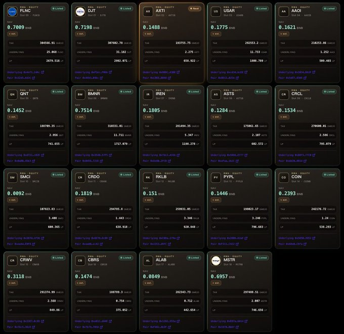 A dark-themed financial dashboard displaying stock tickers in a grid format, including symbols like FLNC, DJT, AXTI, USAR, AAOI, QNT, BBMR, IREN, ASTS, CRCL, SMCI, CRDO, RKLB, PYPL, COIN, CRWV, CBRS, ALAB, and MSTR, each with bid prices, tax, underwriting fees, and underlying assets.