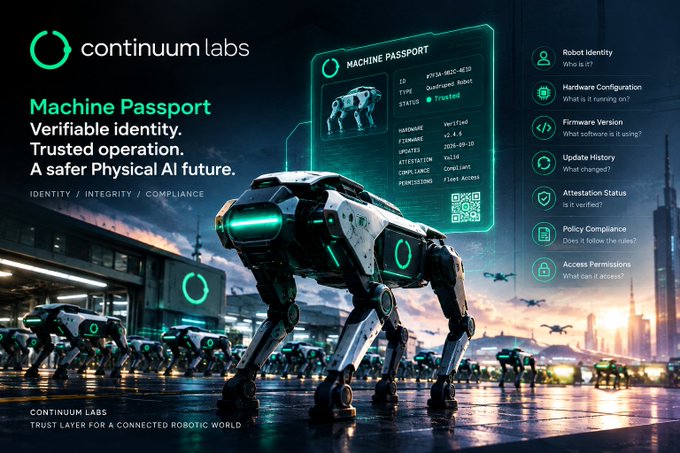 A futuristic promotional graphic for Continuum Labs titled 'Machine Passport' displays a quadruped robot alongside a holographic interface listing features like Robot Identity, Hardware Configuration, and Firmware Version.