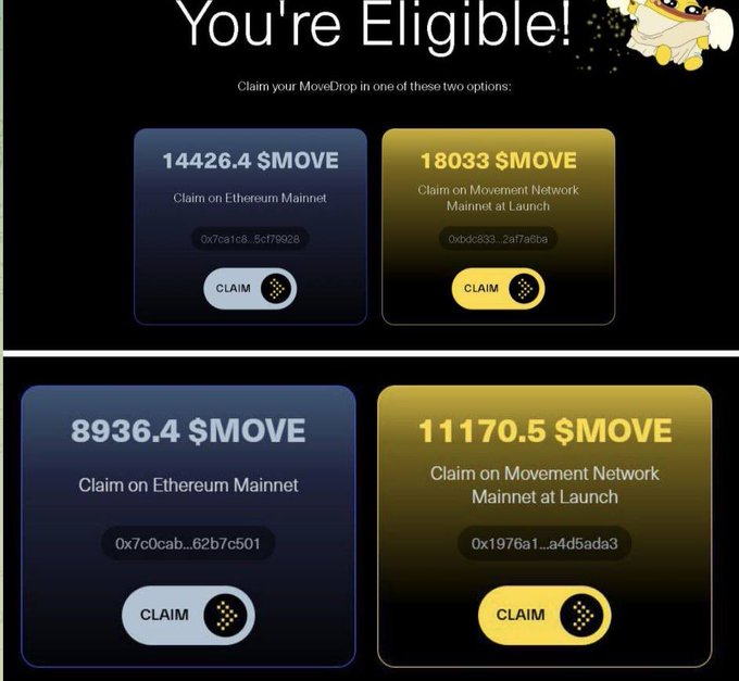 The image displays a MovDrop claim page titled "You're Eligible!" showing two examples of MOVE token airdrop rewards, with options to claim either on Ethereum Mainnet or Movement Network Mainnet—featuring allocations such as 14426.4 $MOVE and 18033 $MOVE on top, and 8936.4 $MOVE and 11170.5 $MOVE below. It illustrates the context of the post, which highlights how the Indian development team's demanding tasks resulted in impressive $MOVE airdrop rewards for participants.