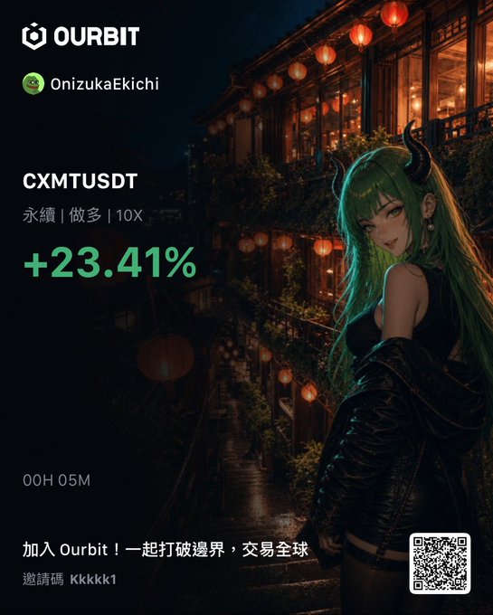 A promotional poster for 'OURBIT' featuring an anime-style green-haired female character in dark clothing, displaying a 'CXMUSDT' ticker with a '+23.41%' gain, alongside a QR code and Chinese text.
