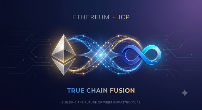 A digital graphic titled 'ETHEREUM + ICP' and 'TRUE CHAIN FUSION' showing the Ethereum and Internet Computer logos connected by swirling light trails, with the tagline 'BUILDING THE FUTURE OF WEB3 INFRASTRUCTURE.'
