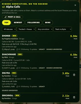 A 'Higher Conviction, On the Record' crypto dashboard displaying Alpha Calls with listings for SHOSE (9.94x), SHACHWARE (6.59x), SNLYRA (3.65X), and SNICKROLL (2.31x).