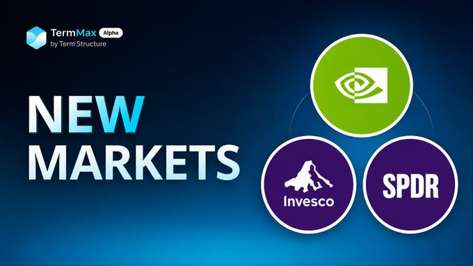 A promotional graphic for TermMax Alpha by Term Structure announcing 'NEW MARKETS' with the NVIDIA logo, Invesco, and SPDR logos displayed in colorful circular icons.