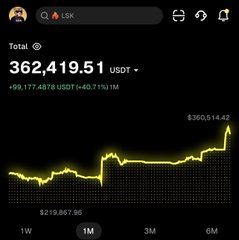 The image displays a trading portfolio with $362,419.51 USDT (+0.71%/1M) showing a price chart peaking at $390,514.42 with a 1M timeframe selected. This appears to be a promotional screenshot claiming +$60K profits from $ZEC trading, used to support the post's giveaway claim of sending $1,000 USDT to 10 followers who drop their wallet addresses.