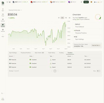 Screenshot of a financial portfolio dashboard showing "S$10.54 +3.89%" for Singapore Portfolio, with a line chart and an overview of holdings like DBS, Alphabet, and Apple, with a perpetual position of $14.13.