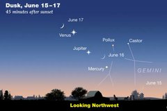 The image shows a night sky with various stars and planets, including Venus, Jupiter, and Mercury. The sun has set, and the moon is visible as well. The post appears to be about looking at the night sky or discussing celestial events.