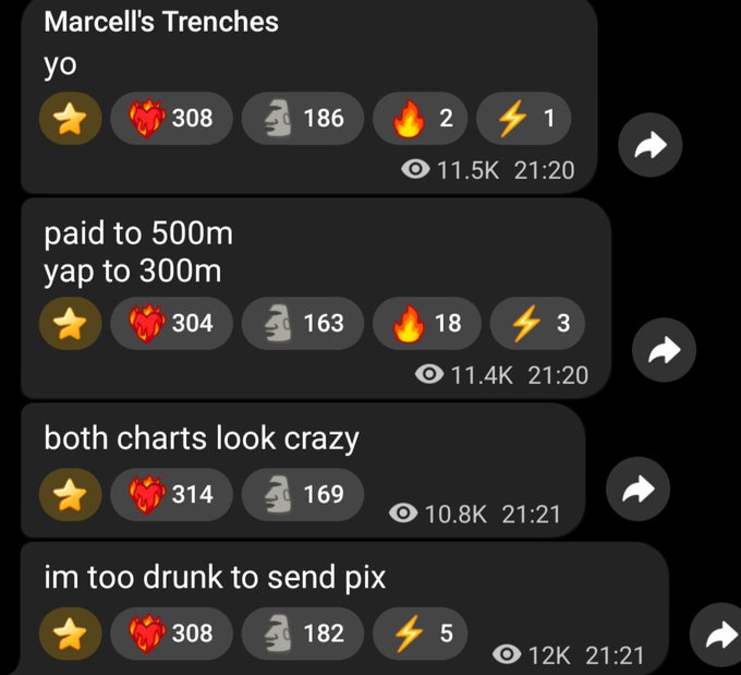 A series of social media posts from 'Marcell's Trenches' discussing crypto charts, with one reading 'paid to 500m yap to 300m' and another saying 'im too drunk to send pix'.