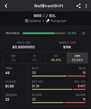 The image displays a phone screen with a trading app's interface showing information about Bitcoin and Etherium prices, as well as some details about transactions taking place within the app. The text at the top of the screen indicates that WallStreetShift is displayed for the Bitcoin / Etherium market shift, while the bottom section shows the current status and progress of transactions related to these coins.