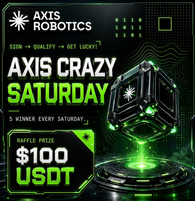 A futuristic green and black promotional graphic for "Axis Crazy Saturday" by Axis Robotics, featuring a glowing 3D robotic cube and the tagline "SIGN → QUALIFY → GET LUCKY!" alongside details of a $100 USDT raffle prize with 5 winners every Saturday, promoting the post's instructions to complete on-chain signature tasks for a chance to win.
