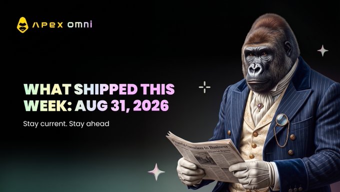 The image is a promotional graphic from ApeX Omni titled "WHAT SHIPPED THIS WEEK: AUG 31, 2026," featuring an anthropomorphic gorilla in a tailored pinstripe suit reading a newspaper, accompanied by the tagline "Stay current. Stay ahead." The image visually supports the weekly update post by highlighting product improvements to Event Bonus Profit Multiplier, Prediction Markets, and the Affiliate Portal.