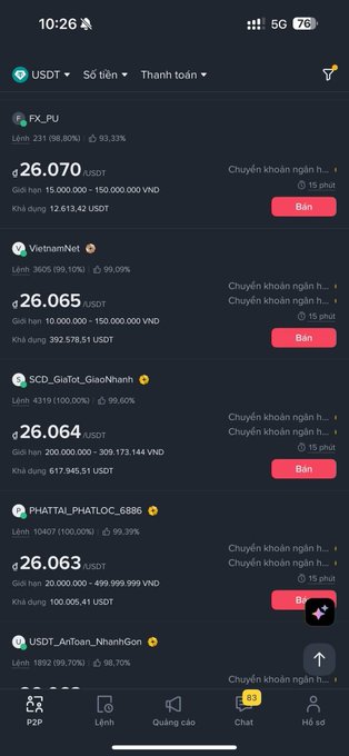 A screenshot of a Vietnamese cryptocurrency exchange app showing USDT P2P listings priced around ₫26,070, with sellers like 'FX_PU', 'VietnamNet', and 'SGD_GiaTot_GiaoNhanh' and their respective transaction limits.
