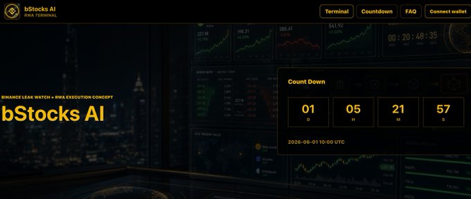 The image shows a screenshot of the top part of a website called bStocks.ai. The title "bStocks.ai" is displayed in large yellow letters at the top of the image, while the rest of the content is either white or black in color. On this screenshot, there are two main sections: one is titled "Discovered the website bStocks.AI Still using a very expensive AI domain, suspected to be newly purchased and issued by Binance!!". The other section contains several charts displaying stock price information that appear to track market trends.
