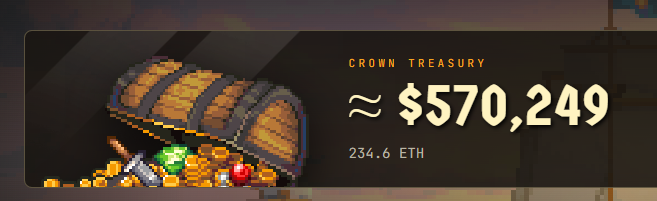 A pixel art graphic showing an overflowing wooden treasure chest with gems and coins, labeled 'CROWN TREASURY', showing a value of '≈ $570,249' and '234.6 ETH'.