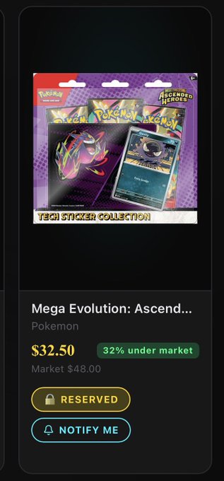 A mobile app screen showing a 'Mega Evolution: Ascended' Pokemon Tech Sticker Collection listed for $32.50, marked as '32% under market' and 'RESERVED'.