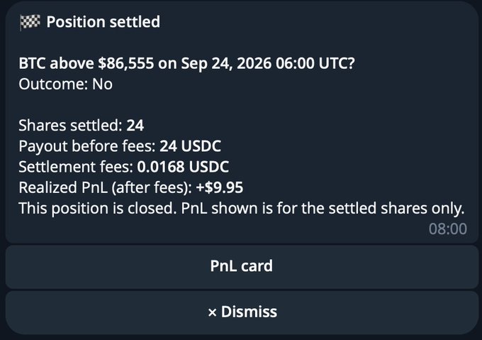A dark-themed notification showing a settled prediction market position on BTC above $86,555 (outcome: No), with 24 shares settled, a payout of 24 USDC, settlement fees of 0.0168 USDC, and a realized PnL of +$9.95.