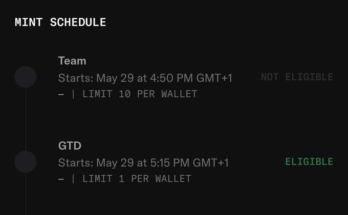 The image shows a text-based schedule of an event or activity, likely related to cryptocurrency trading. The schedule includes details about when the event starts (Saturday at 4:00 PM), how long the event will last (8 hours), and what is allowed to participate in the event (Mint). A green flag next to the scheduled time indicates that it's a free event for everyone who wants to participate, but there might be restrictions on participation.