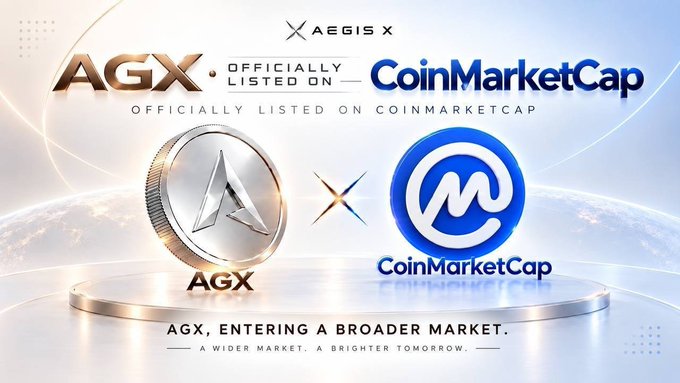 A promotional graphic announcing that **AGX (Aegis X)** is officially listed on **CoinMarketCap**, featuring the AGX coin emblem alongside the CoinMarketCap logo with the tagline "AGX, Entering a Broader Market." The image visually reinforces the post's milestone announcement of AGX expanding its visibility from an on-chain asset to a global market information platform.