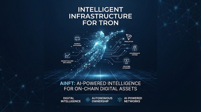 A promotional graphic for 'AINFT: AI-Powered Intelligence for On-Chain Digital Assets' on the Tron blockchain, highlighting features like Market Exchange, Governance Voting, and Decentralized Exchange.