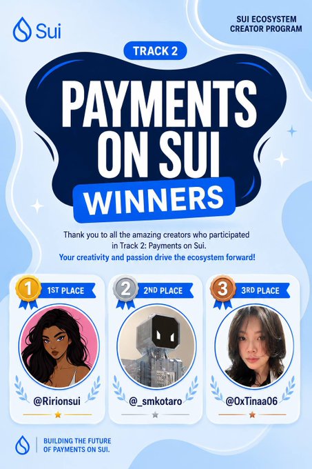 The image features three women who have won an award for their work on Sui Ecosystem Creator Program Track 2. The text "Sui Ecosystem Creator Program Track 2 Winners" is displayed above them, indicating that they are the winners of this particular track. The other two women in the image also receive recognition for their contributions to the project.