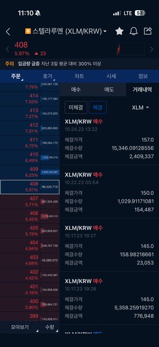 가져오를 있는 경우이다.