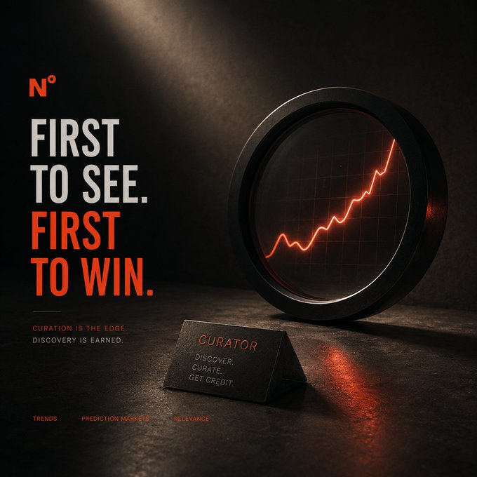 A promotional graphic for 'CURATOR' featuring the text 'N° FIRST TO SEE. FIRST TO WIN.' with 'CURATION IS THE EDGE. DISCOVERY IS EARNED' alongside a circular display showing an upward-trending orange line chart and a triangular placard reading 'CURATOR - DISCOVER. CURATE. GET CREDIT.'