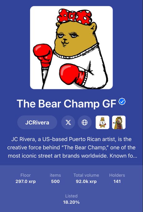 A digital profile card for 'The Bear Champ GF' NFT by JCRivera shows a bear with boxing gloves and a red bow, with stats including Floor 297.0 xrp, Items 500, Total volume 92.0k xrp, Holders 141, and Listed 18.20%.
