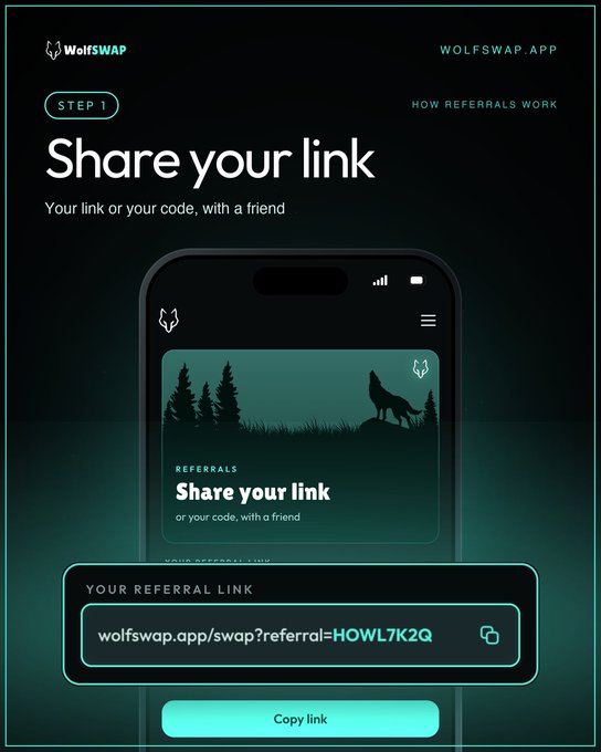 A promotional screen for the WolfSwap app showing 'STEP 1: Share your link' with a referral URL 'wolfswap.app/swap?referral=HOWL7K2Q' and a copy link button.