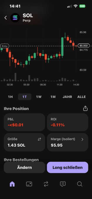The image shows an iPhone screen displaying a stock chart with a downward trend, likely indicating a decrease in the value of a particular stock or cryptocurrency. The text "Hab Solana 5$ dca gemacht aber voll spät Hab das auch gesehen -8 -9% vorhin dachte wtf" is present on the screen, which might be an explanation for the downward trend in the chart.