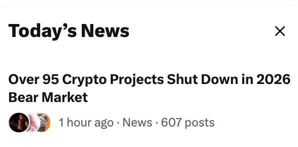 A 'Today's News' headline card reading 'Over 95 Crypto Projects Shut Down in 2026 Bear Market', posted 1 hour ago in the News category with 607 posts.