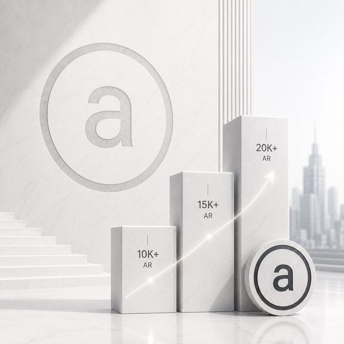 The image features a white box with a black arrow pointing upwards, indicating that the number of ARs has increased from 10,000 to 15,000. The boxes are stacked up against a wall, creating an interesting visual effect. In addition to the boxes, there is also a coin placed on top of one of them.