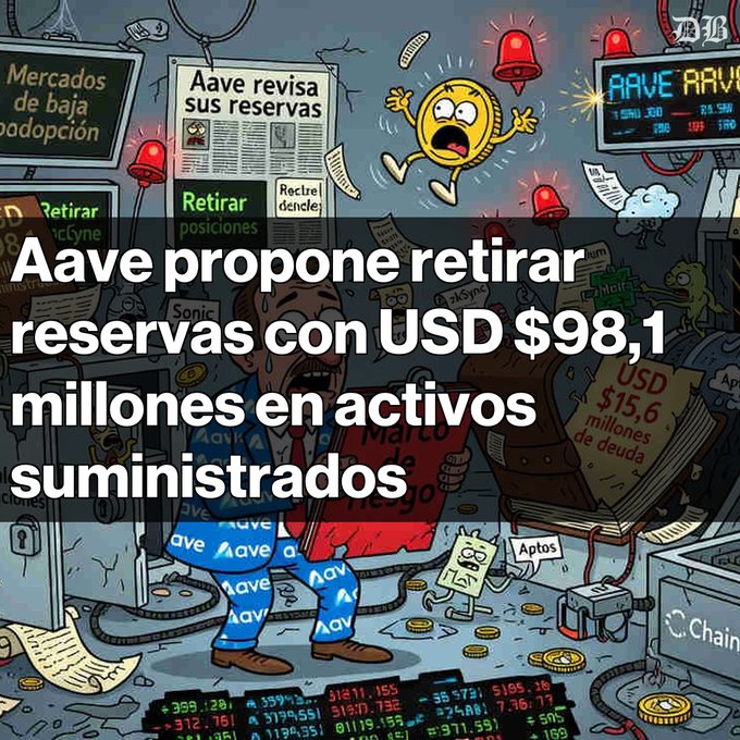 A Spanish-language news graphic in cartoon style reading 'Aave propone retirar reservas con USD $98,1 millones en activos suministrados' and 'Aave revisa sus reservas', depicting a stressed man surrounded by flashing alerts and chaos in a crypto trading environment.
