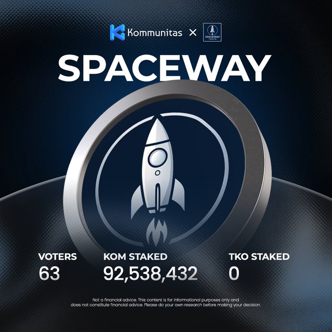 Promotional graphic for 'SPACEWAY' by Komunitas featuring a rocket icon, displaying voter count of 63, KOM staked at 92,538,432, and TKO staked at 0.