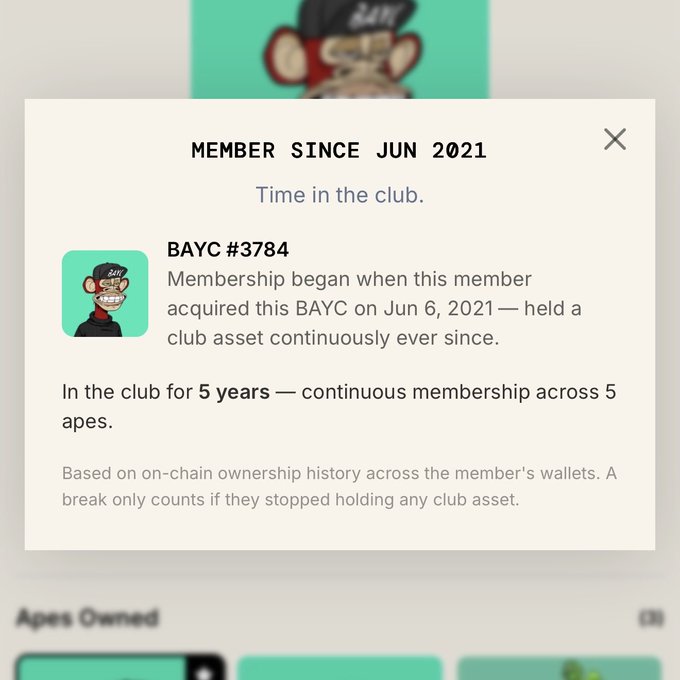 The focus of this post seems to be Bored Apes, with a connection between their image and the concept of a JPEG photo becoming a successful brand in cryptocurrency culture. While the image might not directly relate to the topic at hand or the message being conveyed about the importance of time spent on Club asset, it is interesting to note how associations between seemingly unrelated concepts can lead to powerful ideas or movements.